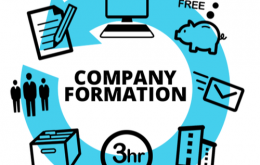 company registration in Coimbatore