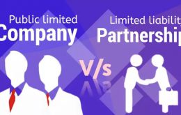 public-limited-company-registration